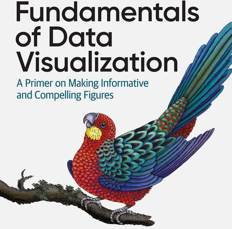 Fundamentals-Data-Visualization-Informative-Compelling